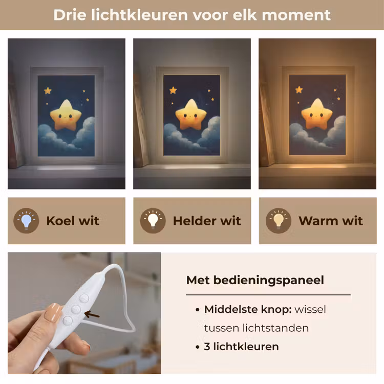Ster - Gezichtje - Nacht - Wolken Light Box met kabel klein -USP_lichtkleurNL