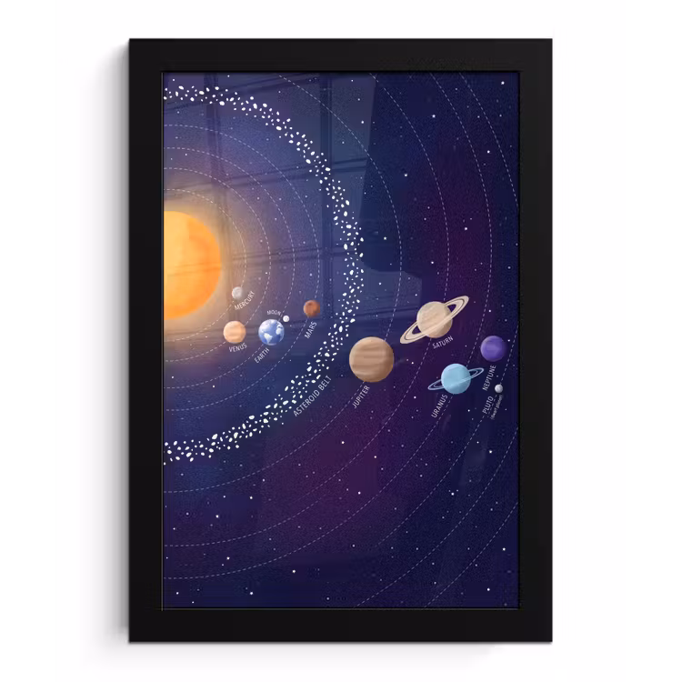 Planetenstelsel - Ruimte - Illustratie fotolijst zwart zonder passe partout klein -3d