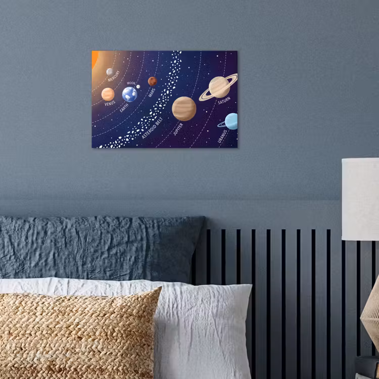 Planetenstelsel - Ruimte - Illustratie poster papier klein -sfeer2