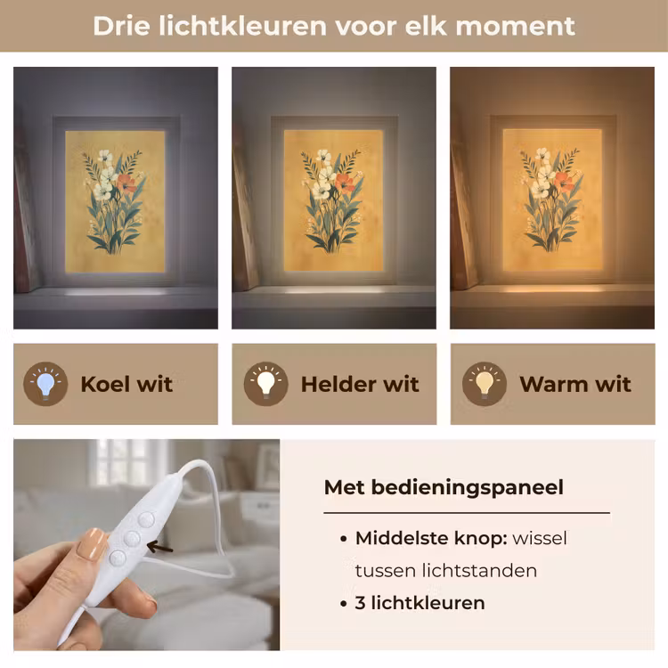 Bladeren - Boeket - Bloemen - Geel Light Box met kabel (Tafellamp) klein -USP_lichtkleurNL