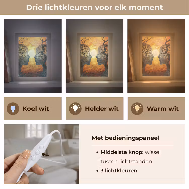 Bomen - Gezichten - Zon - Kunst Light Box met kabel (Tafellamp) klein -USP_lichtkleurNL