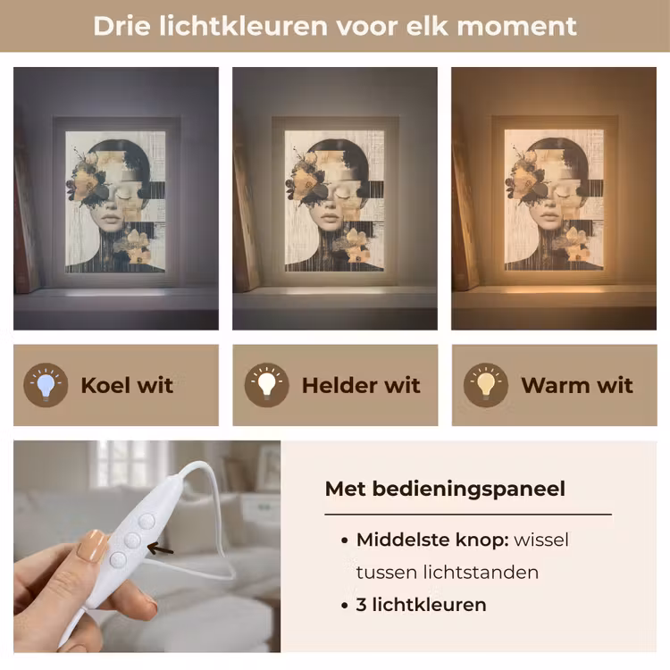 Gezicht - Bloemen - Zwart - Vrouw Light Box met kabel (Tafellamp) klein -USP_lichtkleurNL