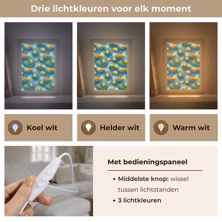 Kikker - Lelies - Groen Light Box met kabel (Tafellamp) klein 925 -USP_lichtkleurNL