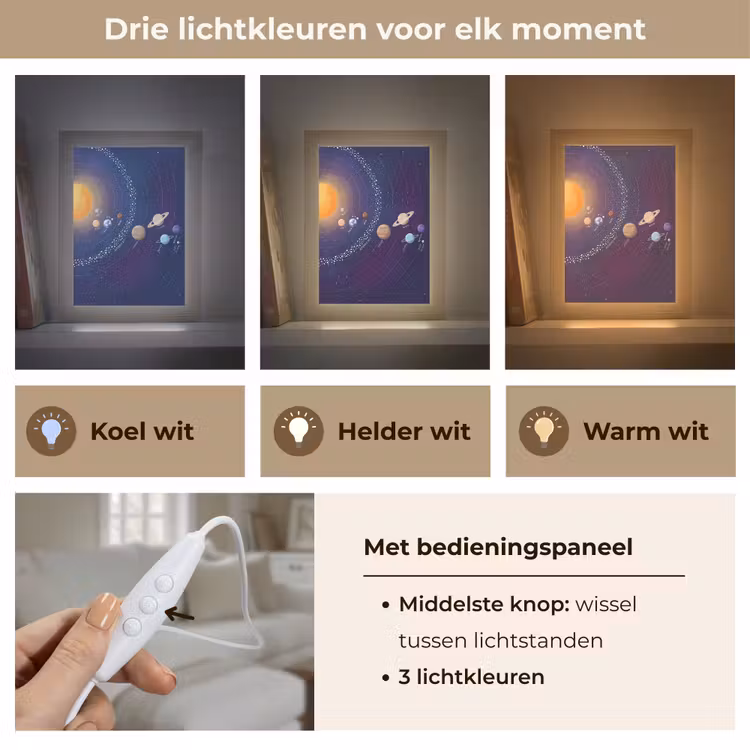 Planetenstelsel - Ruimte - Illustratie Light Box met kabel (Tafellamp) klein -USP_lichtkleurNL