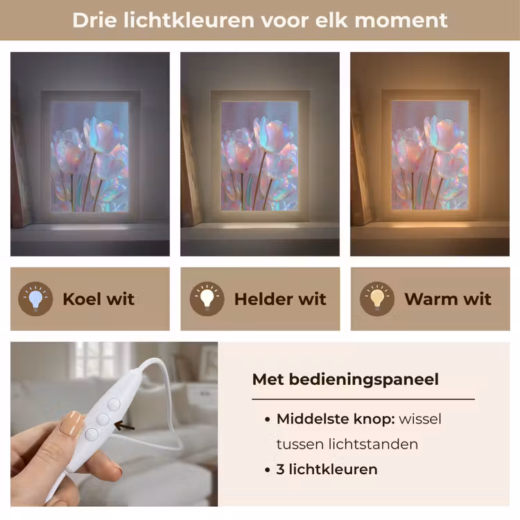 Tulpen - Glazen - Bloemblaadjes - Pasteltinten Light Box met kabel (Tafellamp) klein -USP_lichtkleurNL