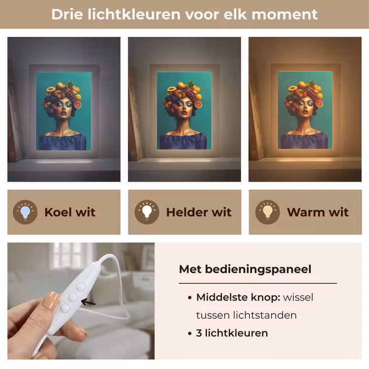 Vrouw - Hoodtooi - Tropisch - Fruit - Druiven Light Box met kabel (Tafellamp) klein -USP_lichtkleurNL