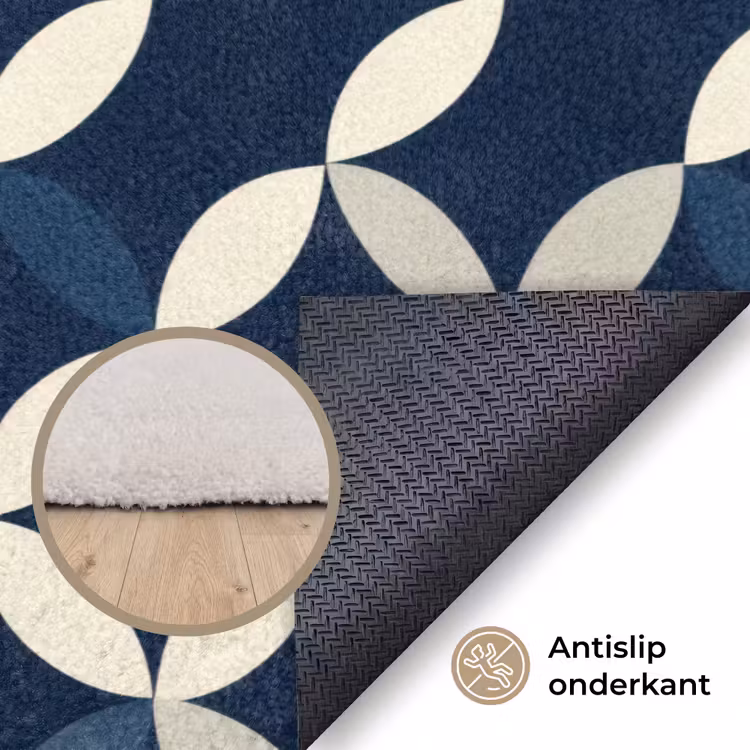 Abstract - Patroon - Blauw Vloerkleed Rechthoek klein 1091 -uniquesellingpoint_antislip_NL