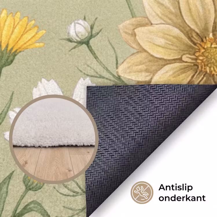 Botanisch - Bloemen - Kleurrijk Vloerkleed Rechthoek klein -uniquesellingpoint_antislip_NL_DE
