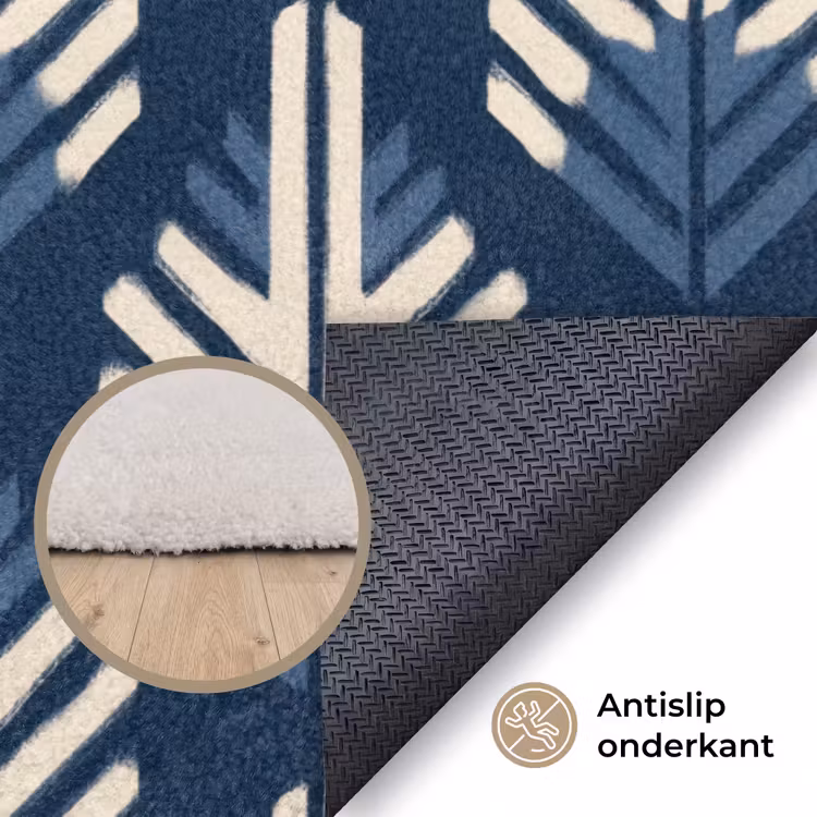 Modern - Patroon - Blauw Vloerkleed Rechthoek klein 1091 -uniquesellingpoint_antislip_NL_DE