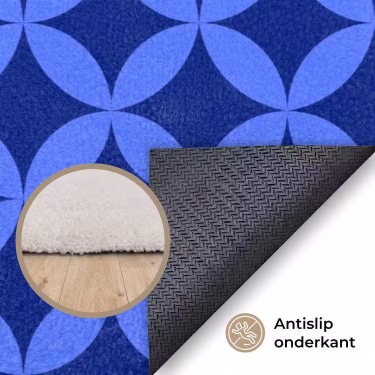 Patroon - Blauw Vloerkleed Rechthoek klein -uniquesellingpoint_antislip_NL_NL