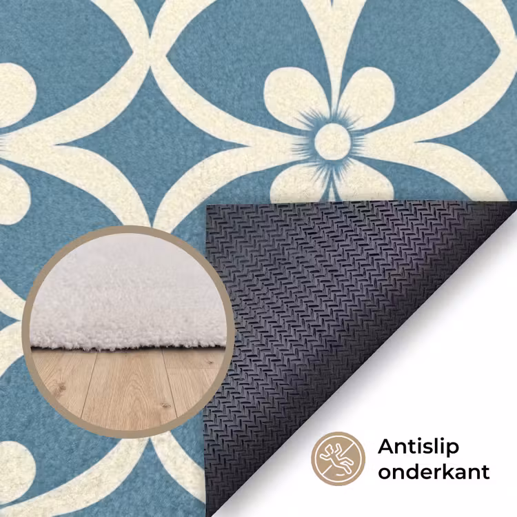 Patroon - Symmetrisch - Blauw Vloerkleed Rechthoek klein 1091 -uniquesellingpoint_antislip_NL