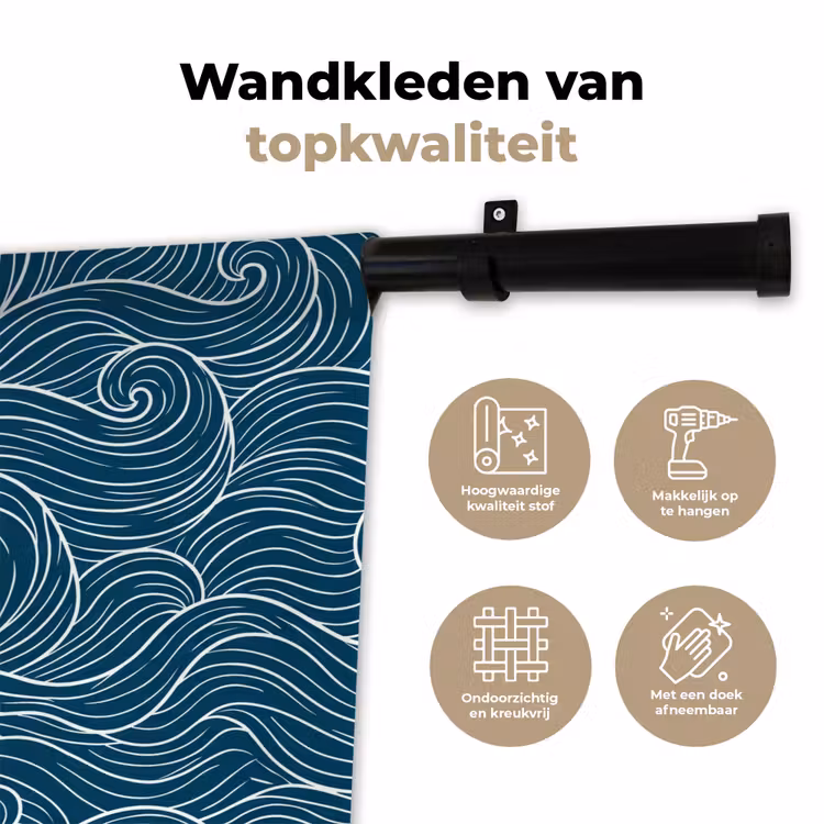 Golven - Spiraal - Water - Abstract - Blauw Wandkleed katoen klein -sfeer2