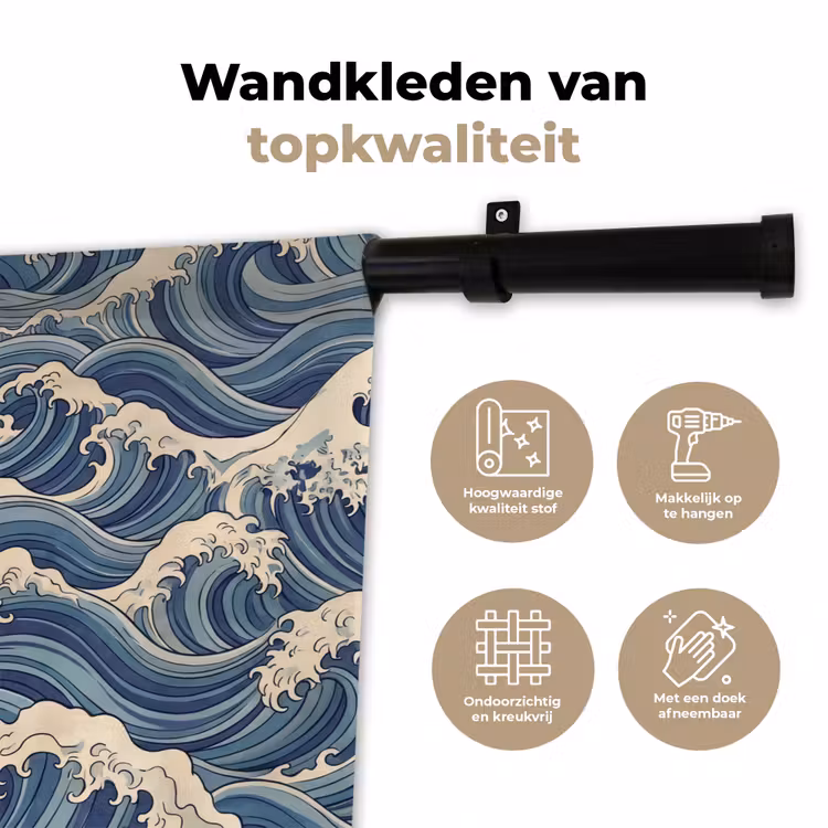 Golven - Zee - Natuur - Abstract - Blauw Wandkleed katoen klein -sfeer2