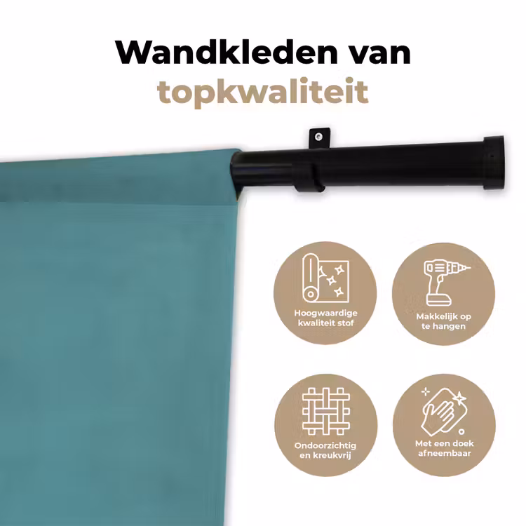 Parkiet - Vogel - Koksmuts - Cute Wandkleed katoen klein -sfeer2