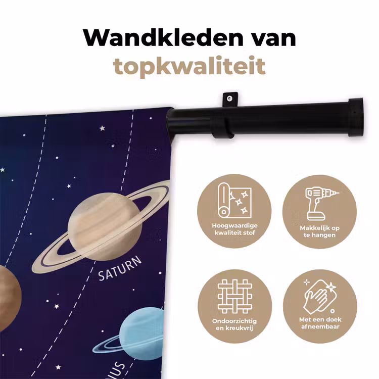 Planetenstelsel - Ruimte - Illustratie Wandkleed katoen klein -sfeer2
