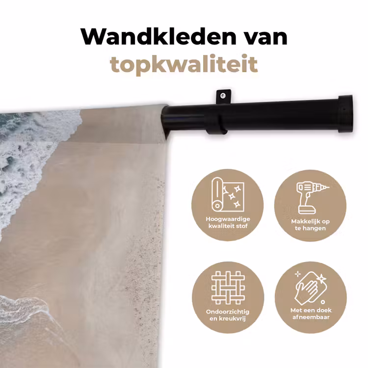 Strand - Zee - Golven Wandkleed katoen klein -sfeer2