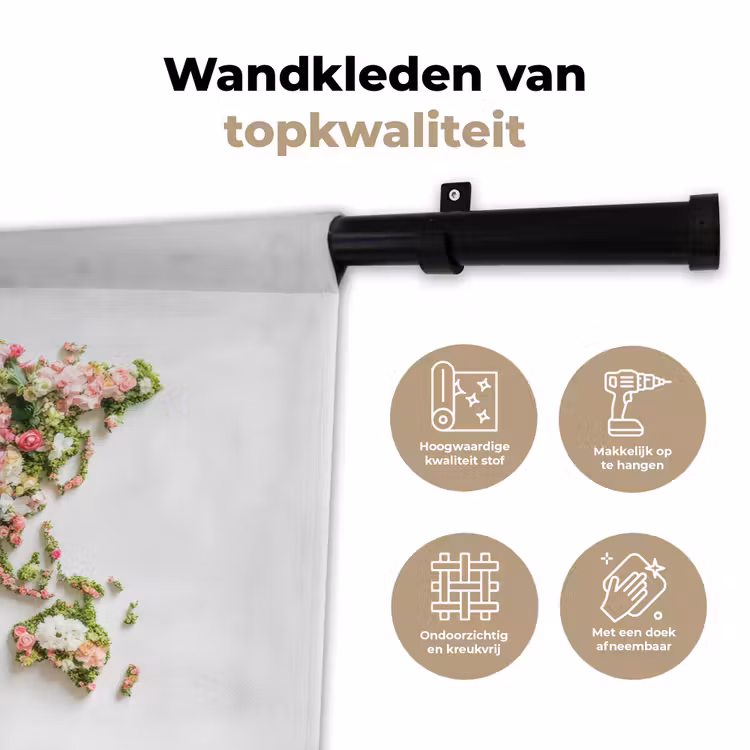 Wereldkaart - Bloemen - Subtiel Wandkleed katoen klein -sfeer2