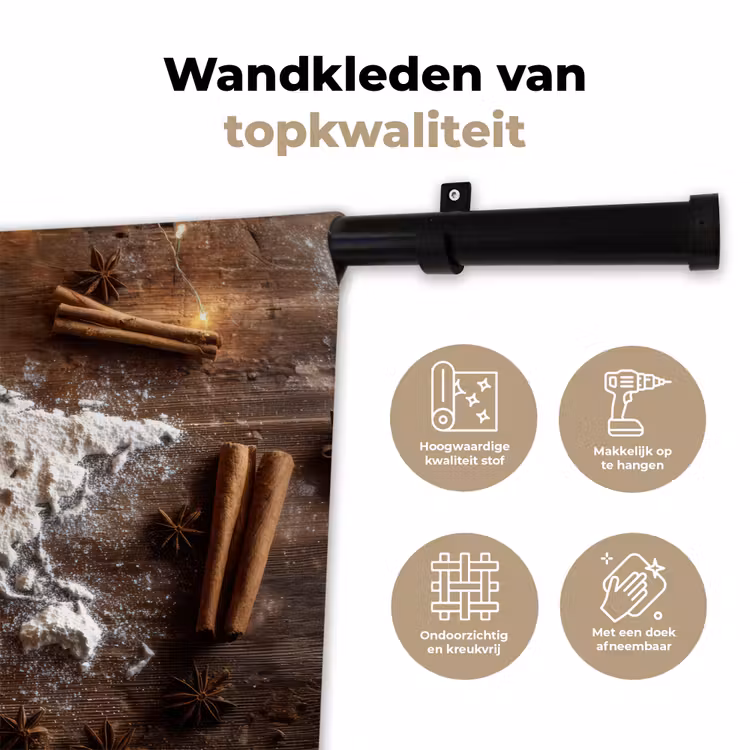 Wereldkaart - Poedersuiker - Hout Wandkleed katoen klein -sfeer2