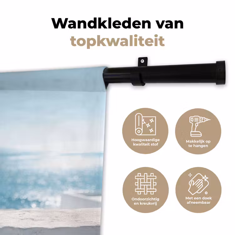 Zee - Koffiekopjes - Zomers Wandkleed katoen klein -sfeer2