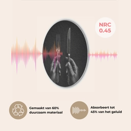 Bestek - Zwart - Wit Akoestische PET Vilt - Rond klein -USP_NL