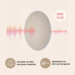 Japandi - Beige - Modern Akoestische PET Vilt - Rond klein -USP_NL