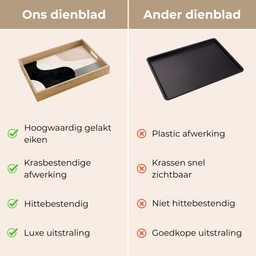 Abstract - Japandi - Beige - Modern Dienblad Rechthoek middel -USP_VergelijkingNL