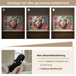 Vrouw - Kauwgom - Graffiti - Neonkleuren Light Box met batterij (Wandlamp) middel -USP_dimbaarNL