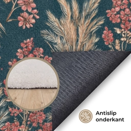 Botanisch - Patroon - Blauw Vloerkleed Rechthoek klein 1091 -uniquesellingpoint_antislip_NL_DE