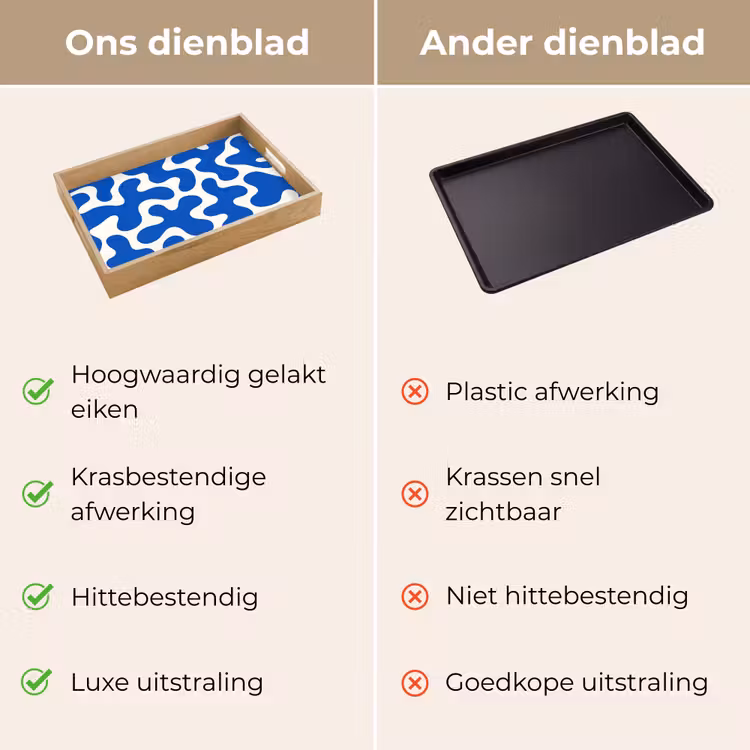 Dienblad - Vormen - Abstract - Blauw - Golven — 3