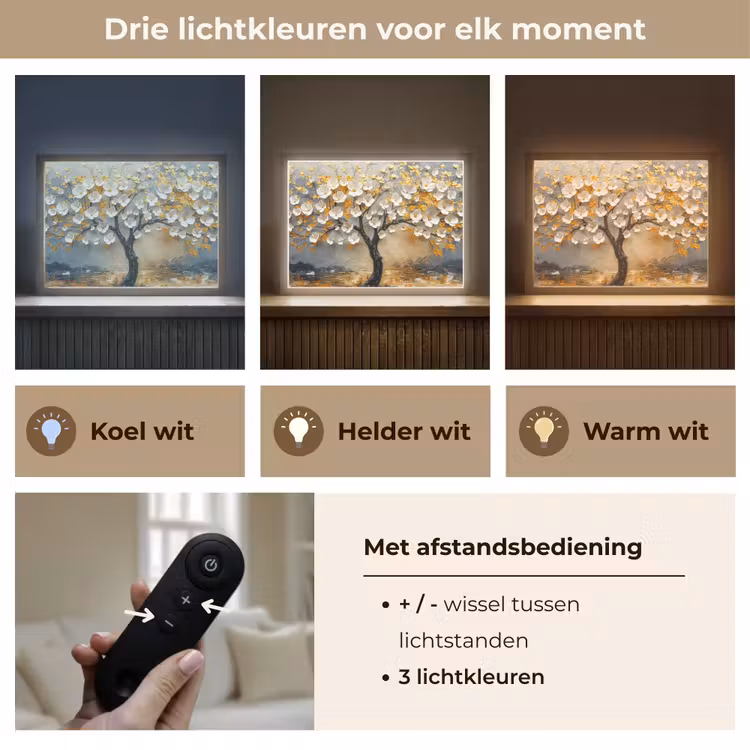 Lightbox - Wandlamp - Boom - Bloemen - Goud - Beige — 8