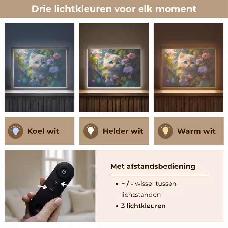 Lightbox - Wandlamp kinderkamer - Kitten - Bloemen - Bos - Illustratie - Poes — 8