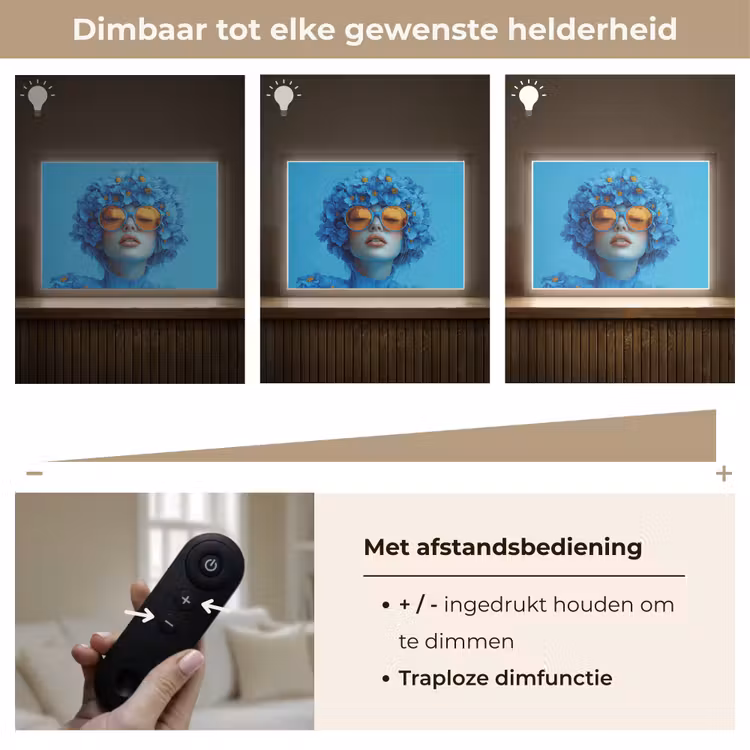 Lightbox - Wandlamp - Vrouw - Bloem - Blauw - Modern - Bril - Portret — 9