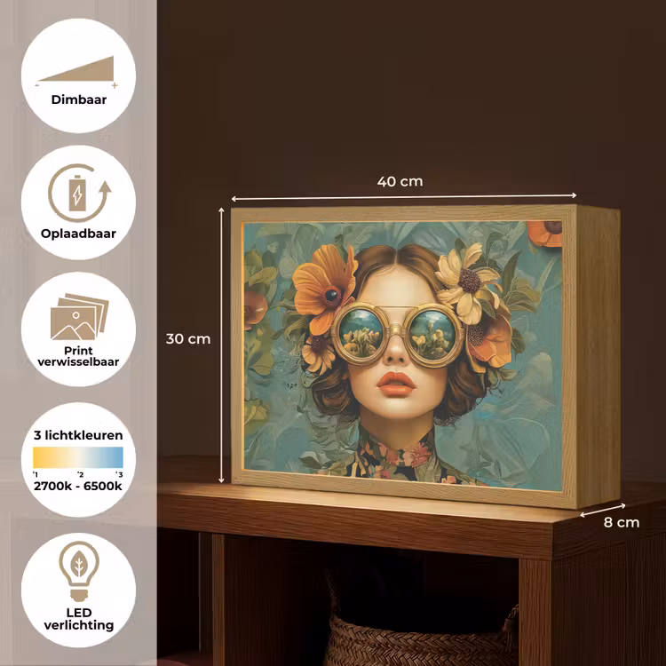 Lightbox - Wandlamp - Vrouw - Bloemen - Vlinders - Natuur - Vintage — 10
