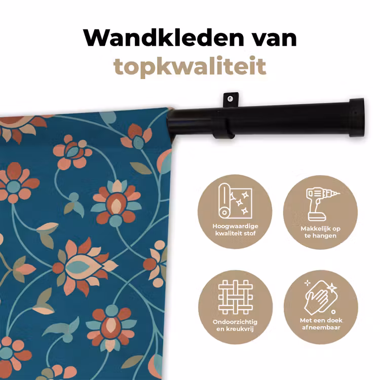Wandkleed - Bloemen - Patroon - Natuur - Ornament - Blauw — 3