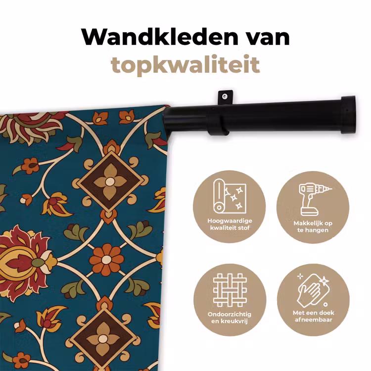 Wandkleed - Ornament - Flora - Traditioneel - Klassiek - Blauwgroen — 3