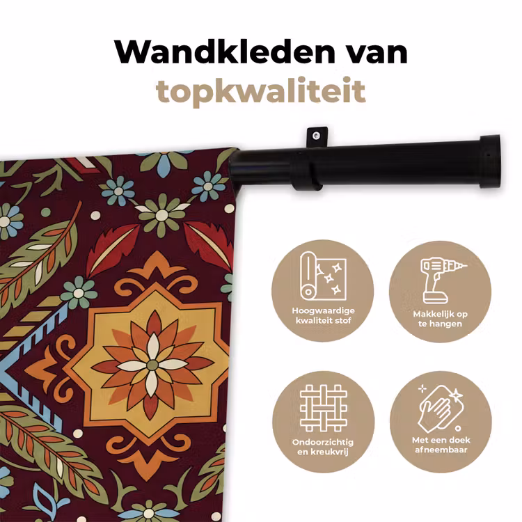 Wandkleed - Patroon - Floraal - Geometrisch - Kleurrijk - Decoratie — 3