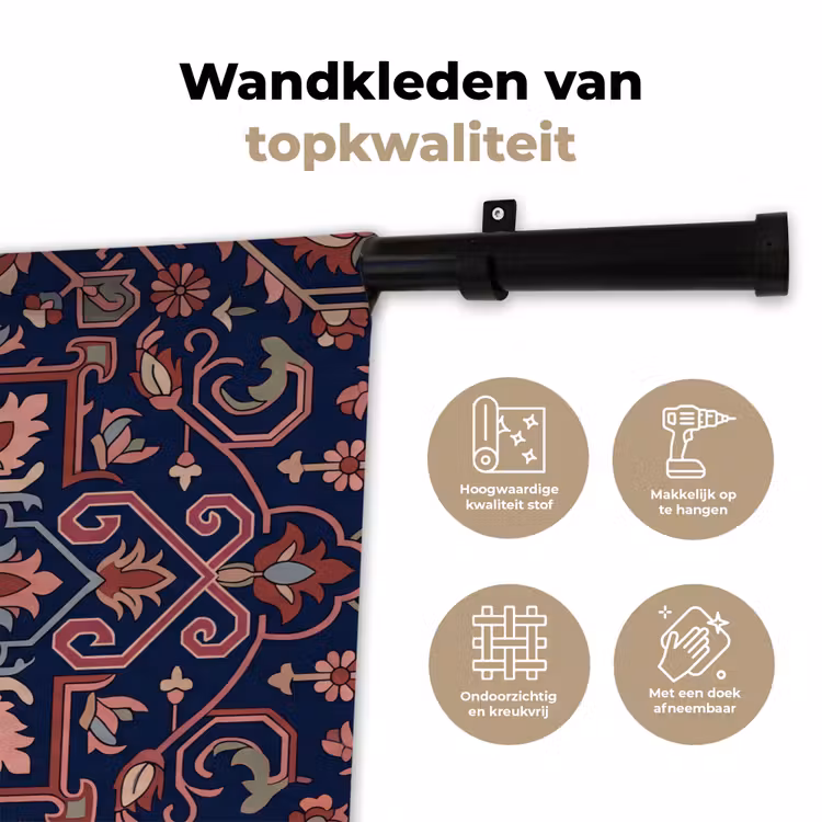 Wandkleed - Patroon - Oosters - Floraal - Blauw - Klassiek — 3