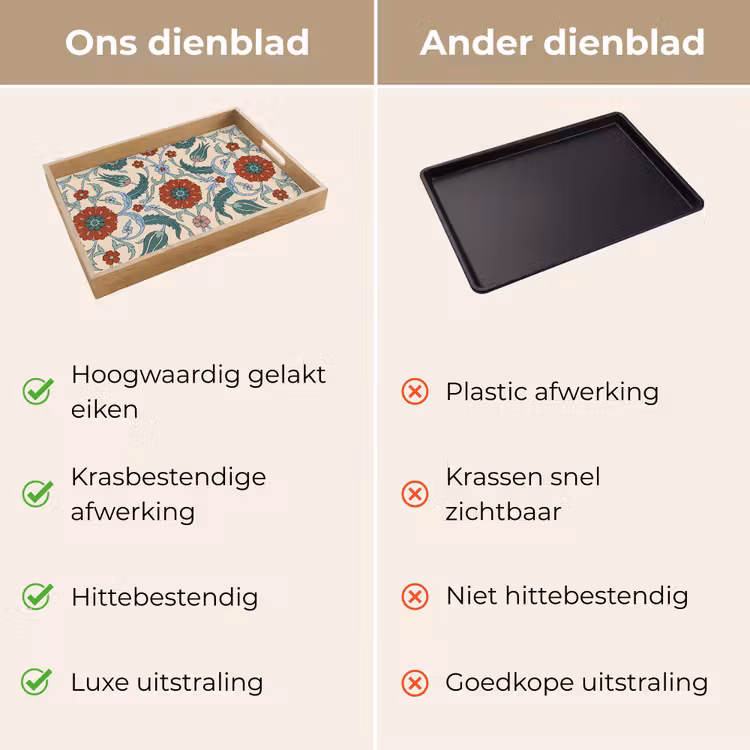 Dienblad - Bloemen - Patroon - Klassiek - Decoratie - Kleurrijk — 3