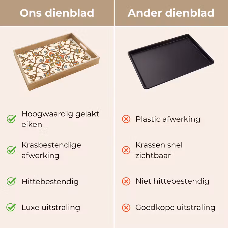 Dienblad - Patroon - Bloemen - Ornament - Kleurrijk — 3