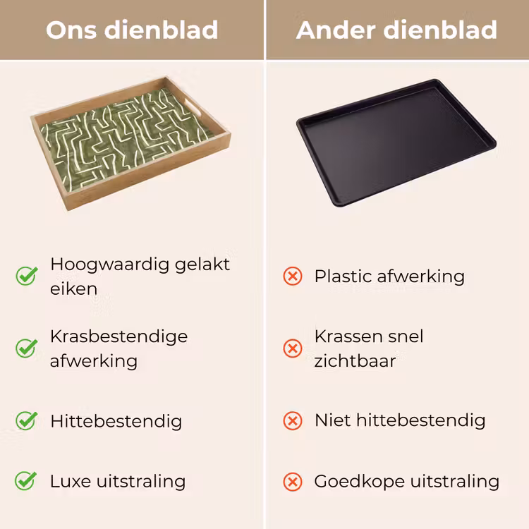 Dienblad - Groen - Abstract - Penseelstreken - Patroon — 3