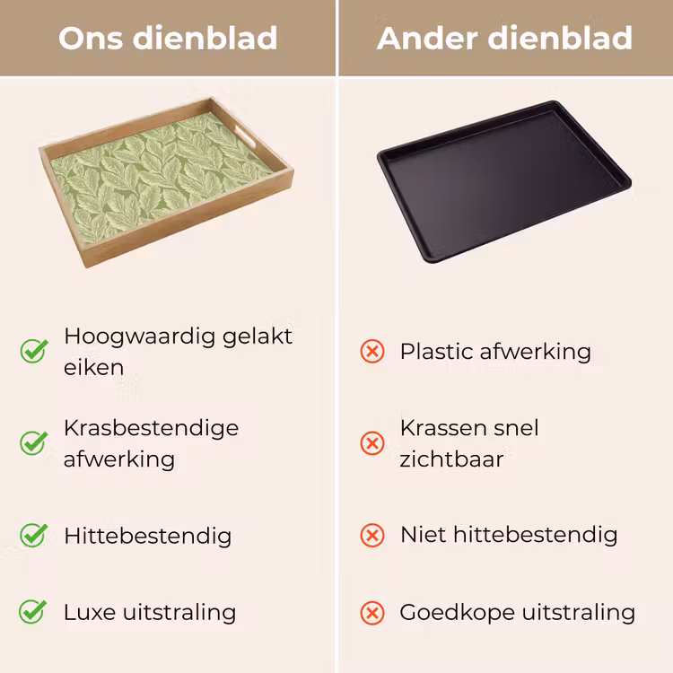 Dienblad - Groen - Botanisch - Bladeren - Vintage - Patroon — 3
