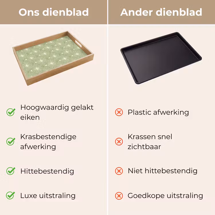 Dienblad - Saliegroen - Botanisch - Ruiten - Organisch - Patroon — 3