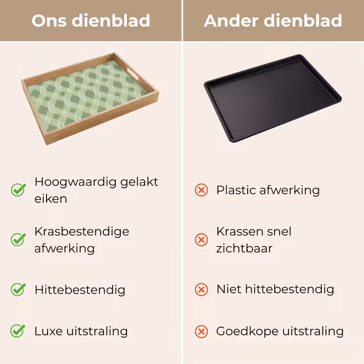 Dienblad - Saliegroen - Geometrisch - Organisch - Traliewerk - Patroon — 3
