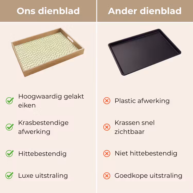 Dienblad - Saliegroen - Zigzag - Handgetekend - Patroon — 3