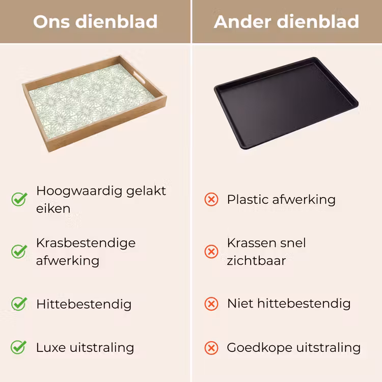 Dienblad - Saliegroen - Symmetrisch - Mandala - Ornament - Patroon — 3