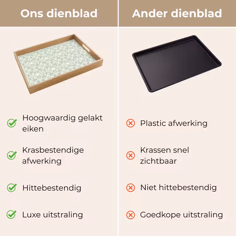 Dienblad - Saliegroen - Symmetrisch - Mandala - Ornament - Patroon — 3