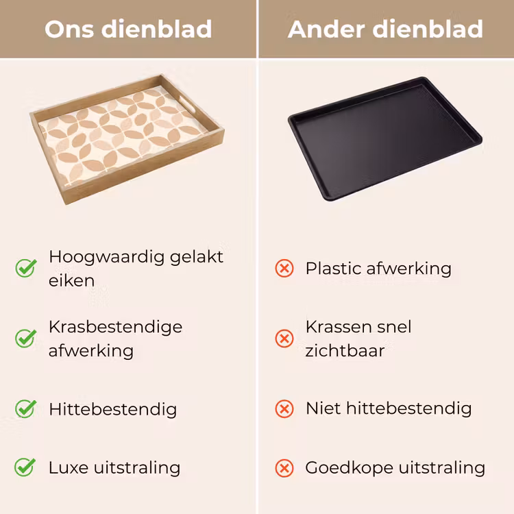 Dienblad - Beige - Bladeren - Minimalistisch - Patroon — 3