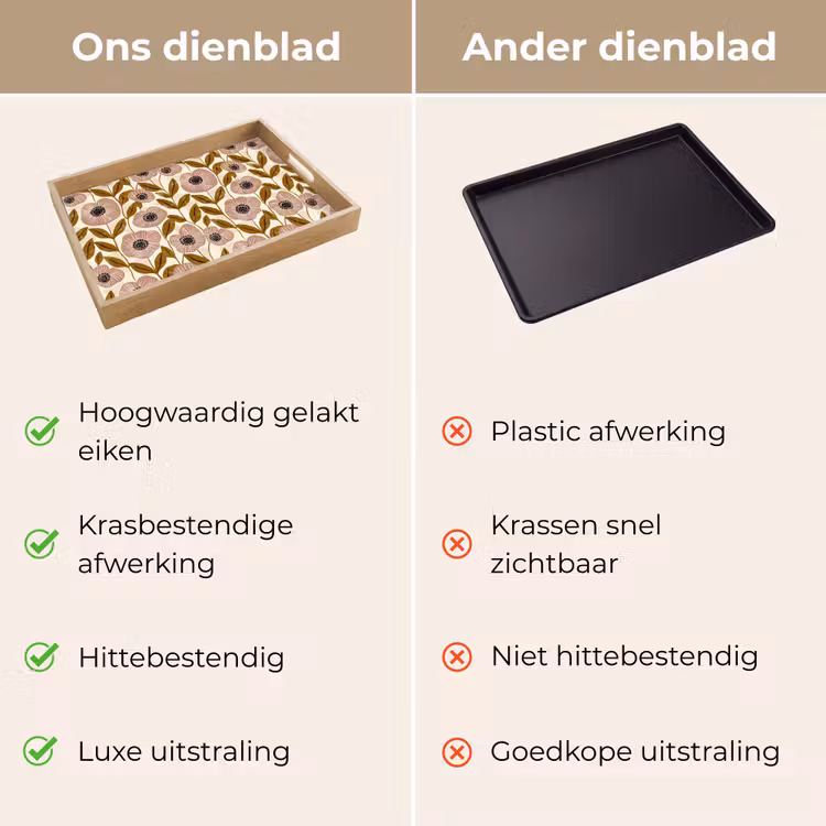 Dienblad - Dustyroze - Bloemen - Grafisch - Patroon — 3