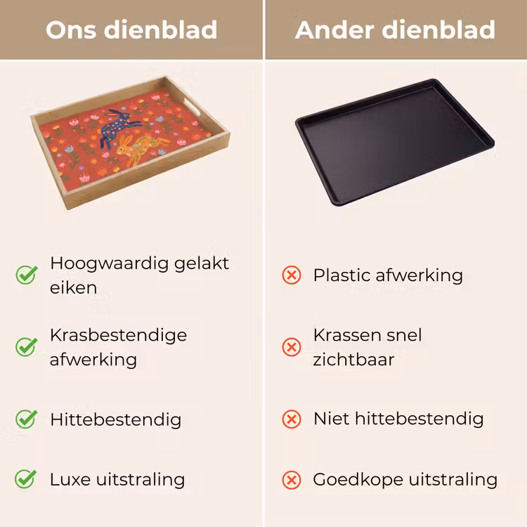Dienblad - Konijn - Bloemen - Folk Art - Kleurrijk - Dieren — 3