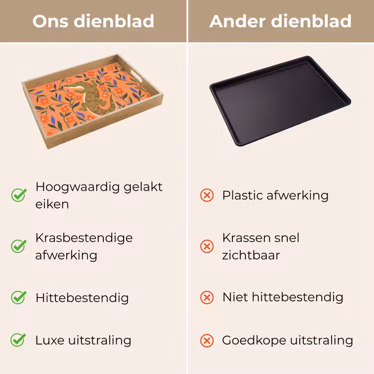 Dienblad - Dieren - Bloemen - Oranje - Illustratie - Natuur — 3
